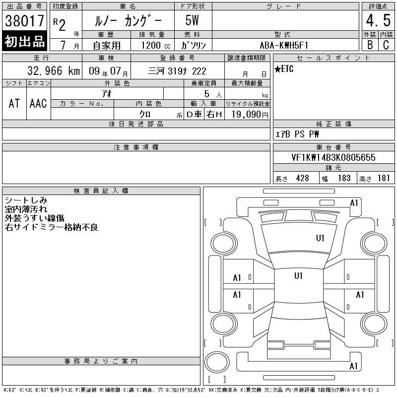 Аукционный лист RENAULT KANGOO 2020