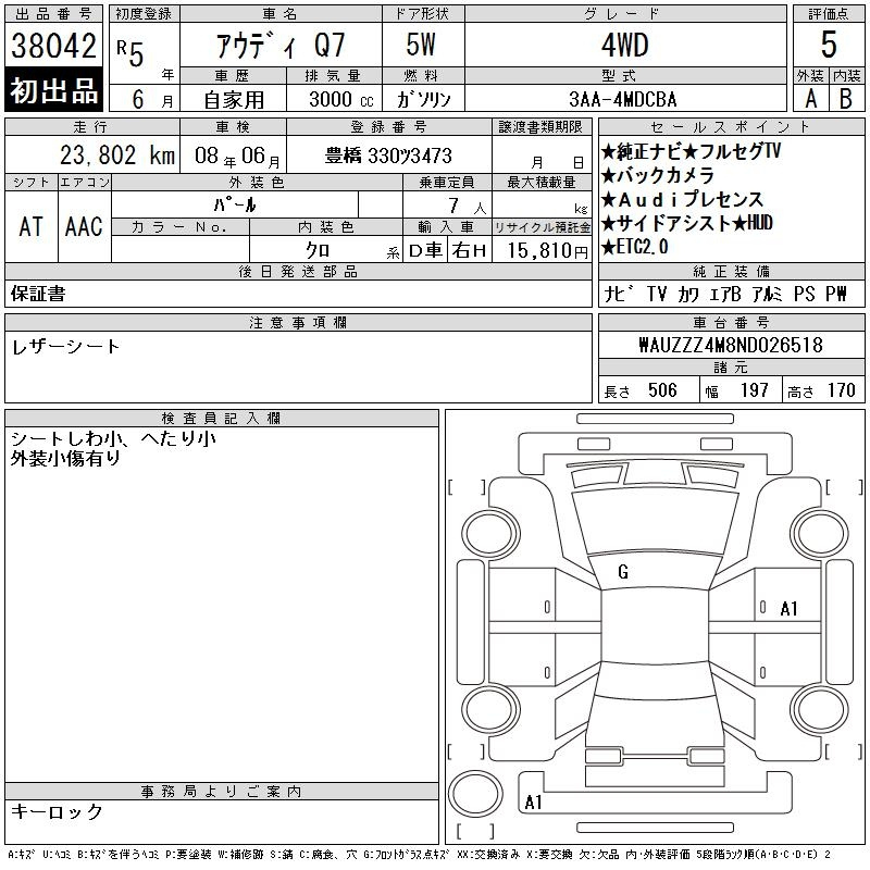 Аукционный лист AUDI Q7 2023