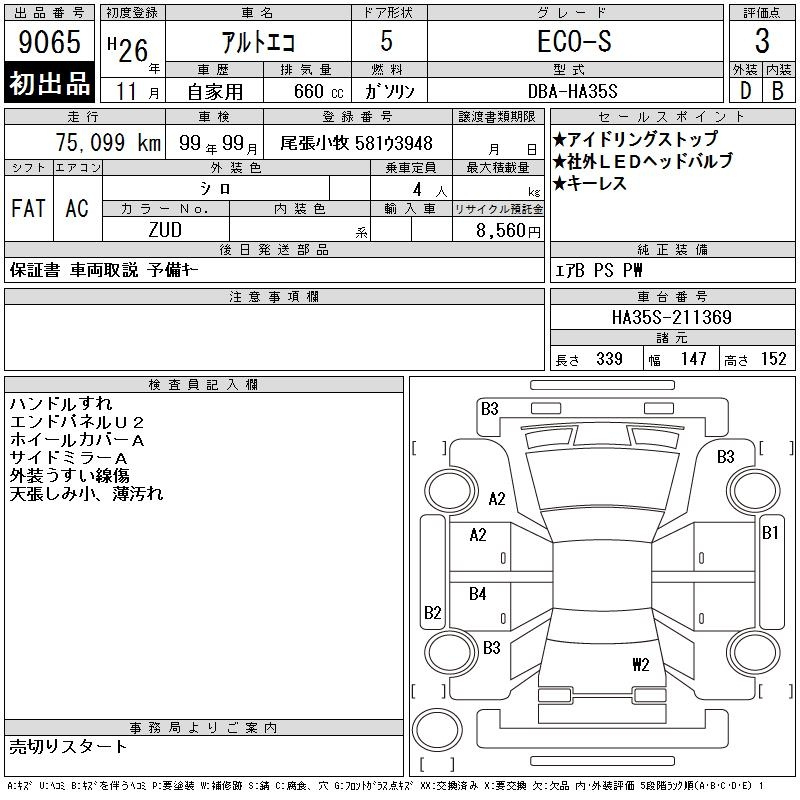 Аукционный лист SUZUKI ALTO ECO 2014
