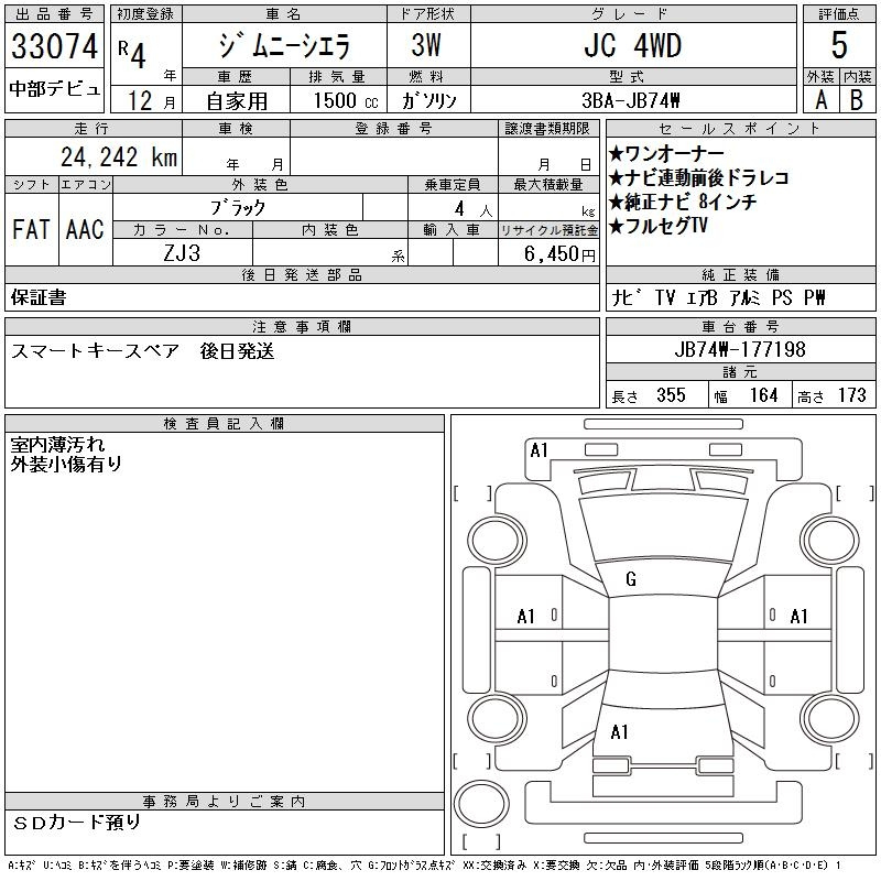 Аукционный лист SUZUKI JIMNY SIERRA 2022