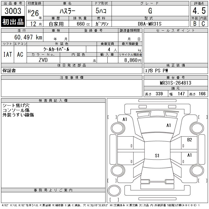 Аукционный лист SUZUKI HUSTLER 2014