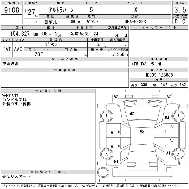 Аукционный лист SUZUKI ALTO LAPIN 2015