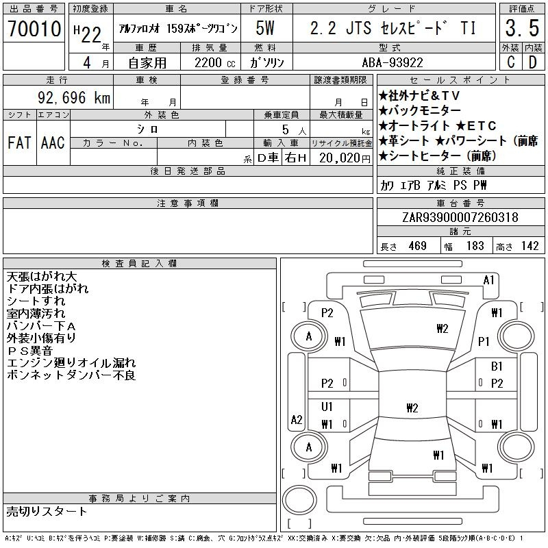 Аукционный лист ALFAROMEO 159 2010