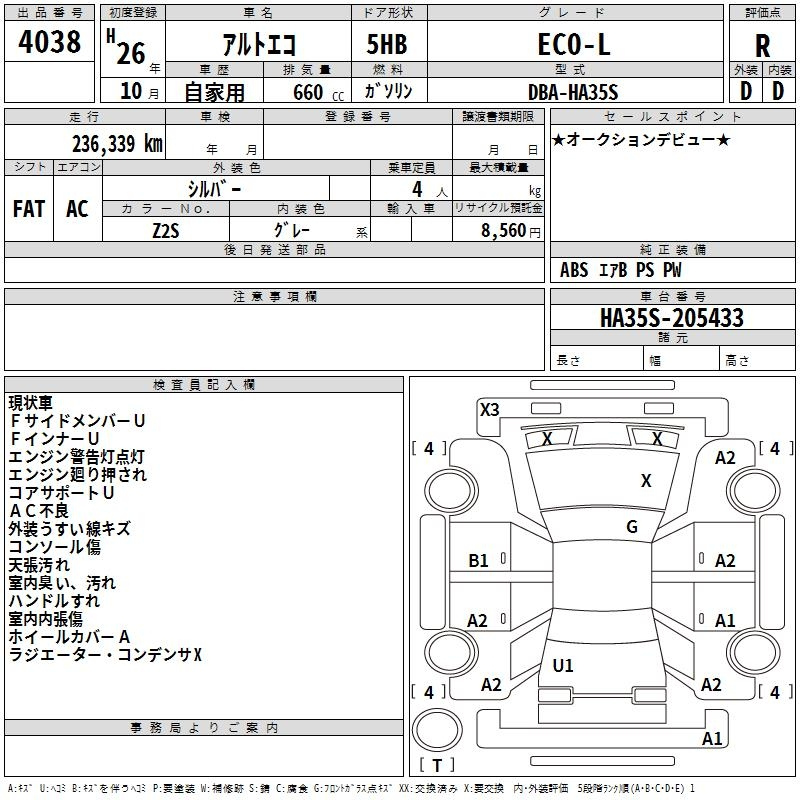 Аукционный лист SUZUKI ALTO ECO 2014