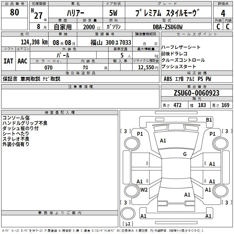 Аукционный лист TOYOTA HARRIER 2015