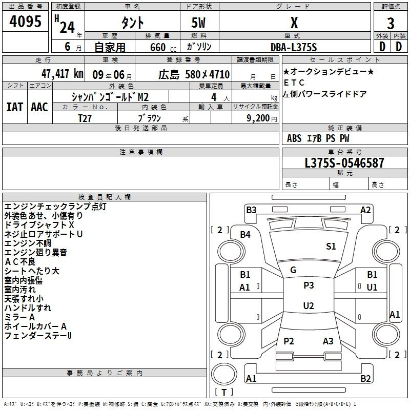 Аукционный лист DAIHATSU TANTO 2012