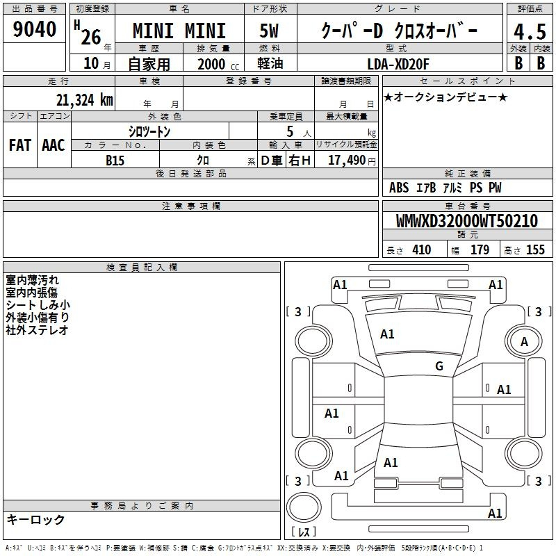 Аукционный лист BMW MINI 2014