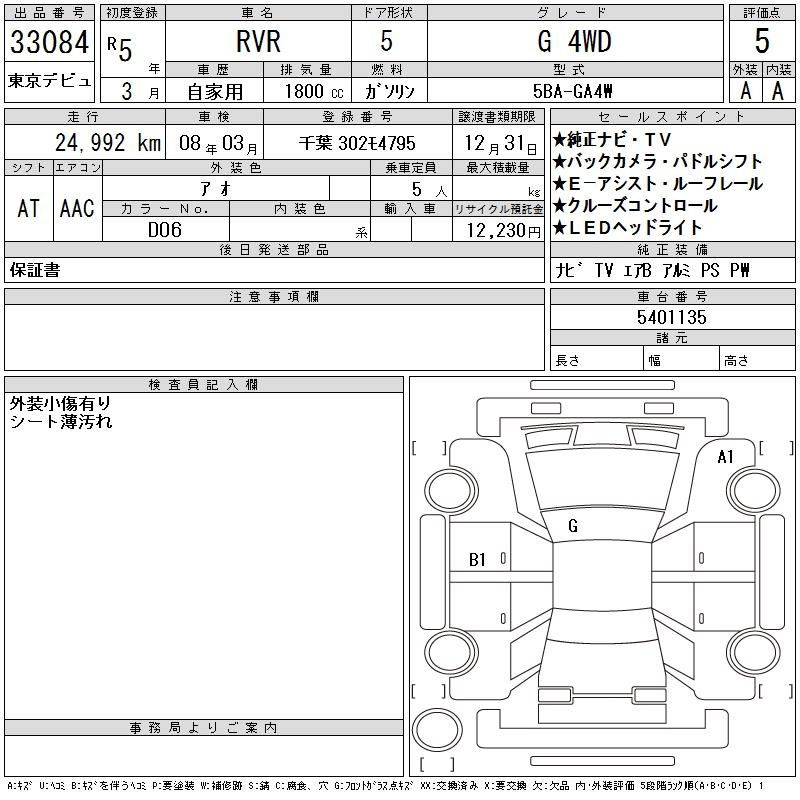 Аукционный лист MITSUBISHI RVR 2023