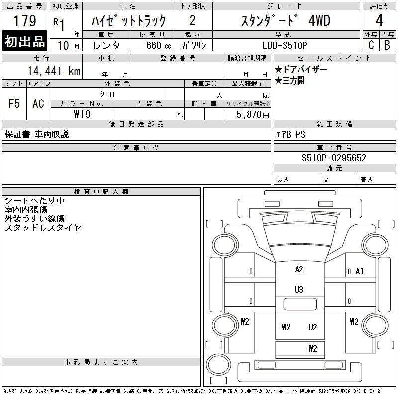 Аукционный лист DAIHATSU HIJET TRUCK 2019