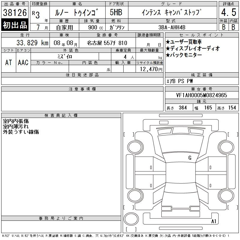 Аукционный лист RENAULT TWINGO 2021