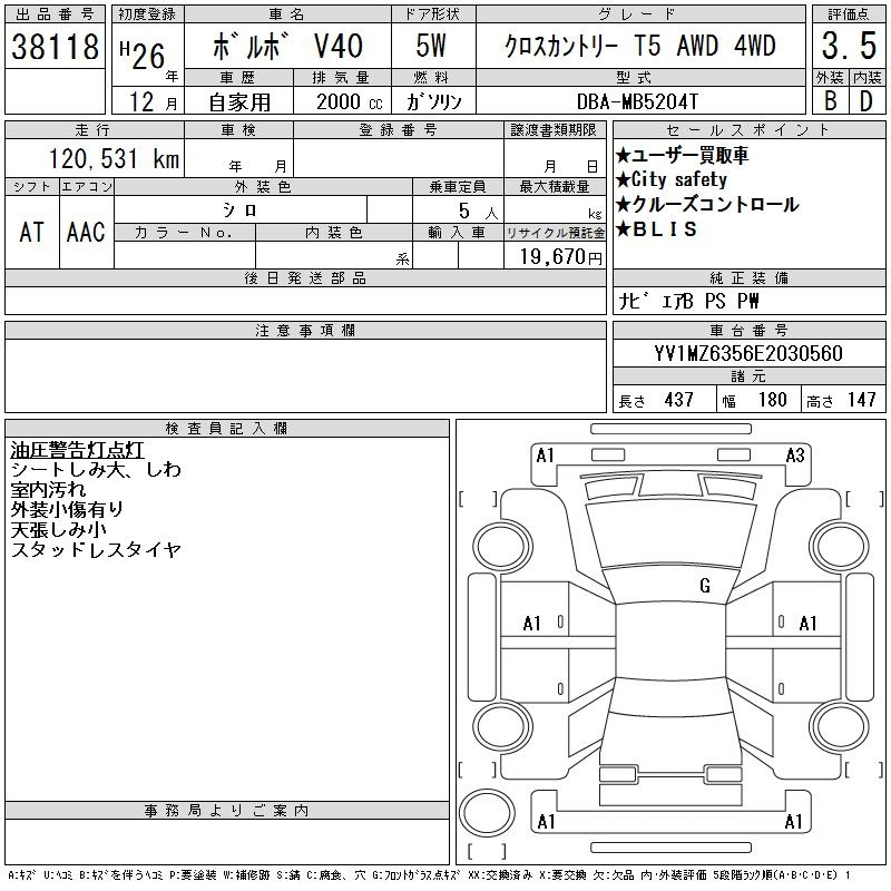 Аукционный лист VOLVO V40 2014
