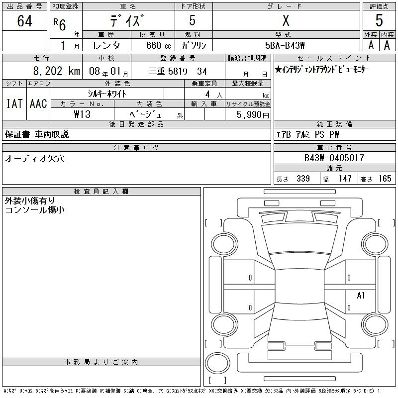 Аукционный лист NISSAN DAYZ 2024