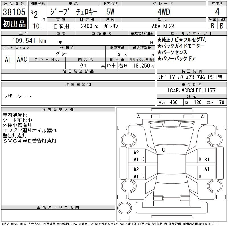 Аукционный лист CHRYSLER JEEP CHEROKEE 2020
