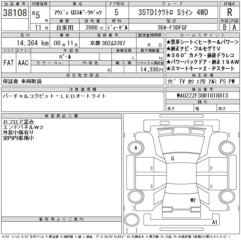 Аукционный лист AUDI Q3 2023