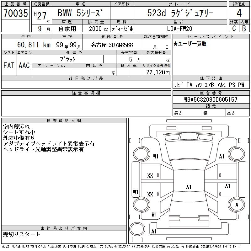 Аукционный лист BMW 5 SERIES 2015