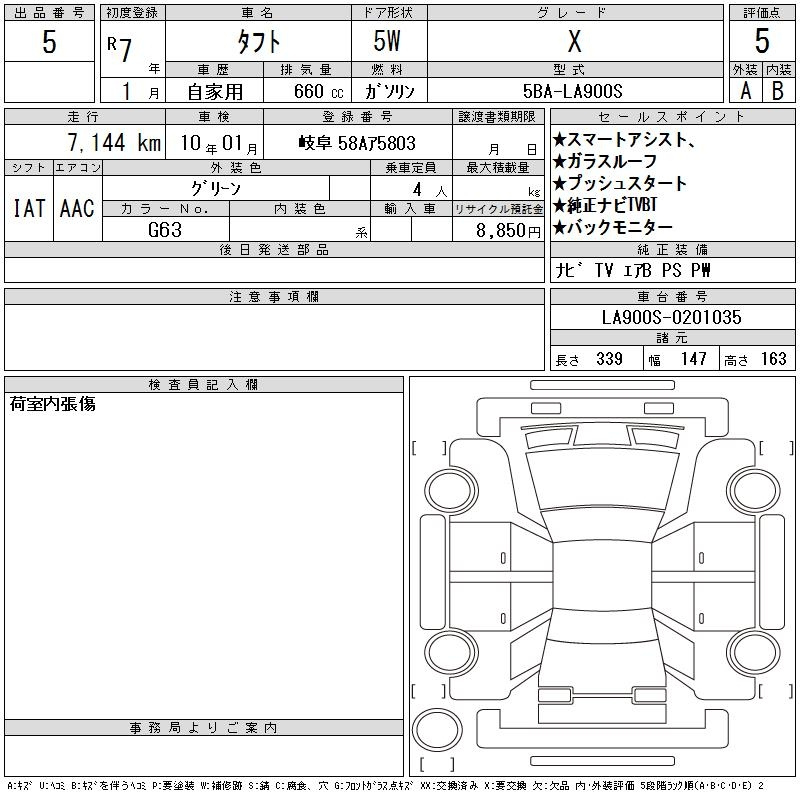 Аукционный лист DAIHATSU TAFT 2025