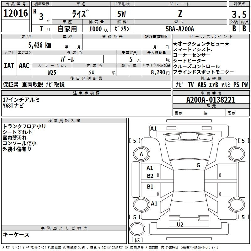 Аукционный лист TOYOTA RAIZE 2021