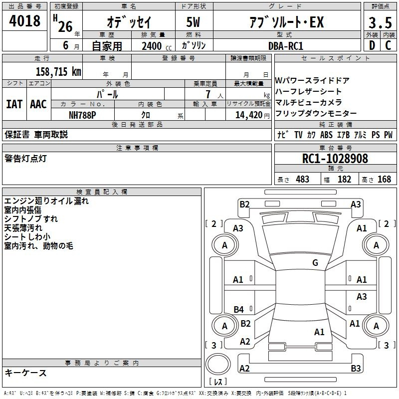Аукционный лист HONDA ODYSSEY 2014