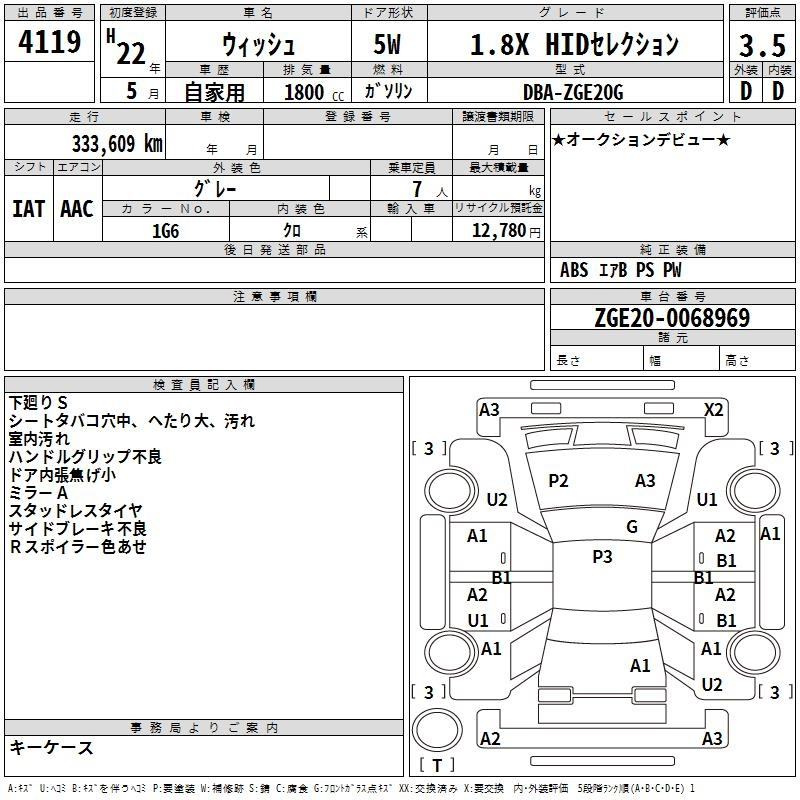 Аукционный лист TOYOTA WISH 2010