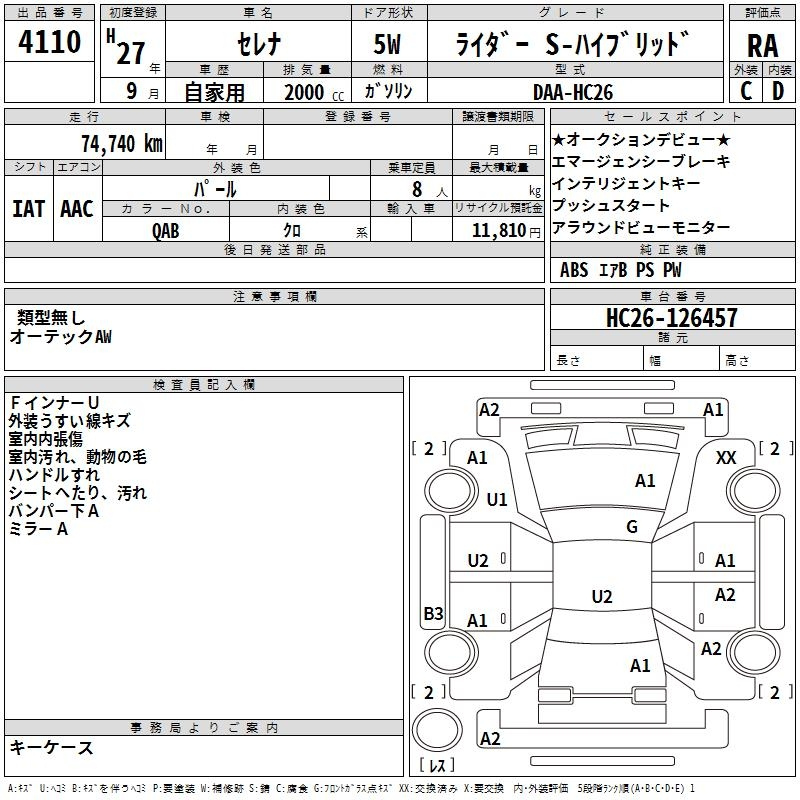 Аукционный лист NISSAN SERENA 2015