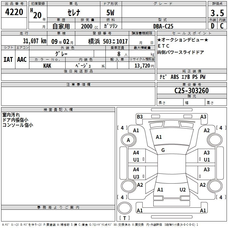 Аукционный лист NISSAN SERENA 2008