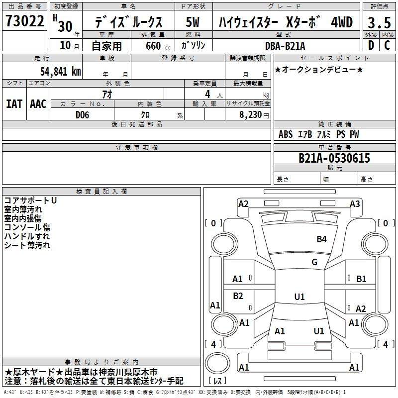 Аукционный лист NISSAN DAYZ ROOX 2018