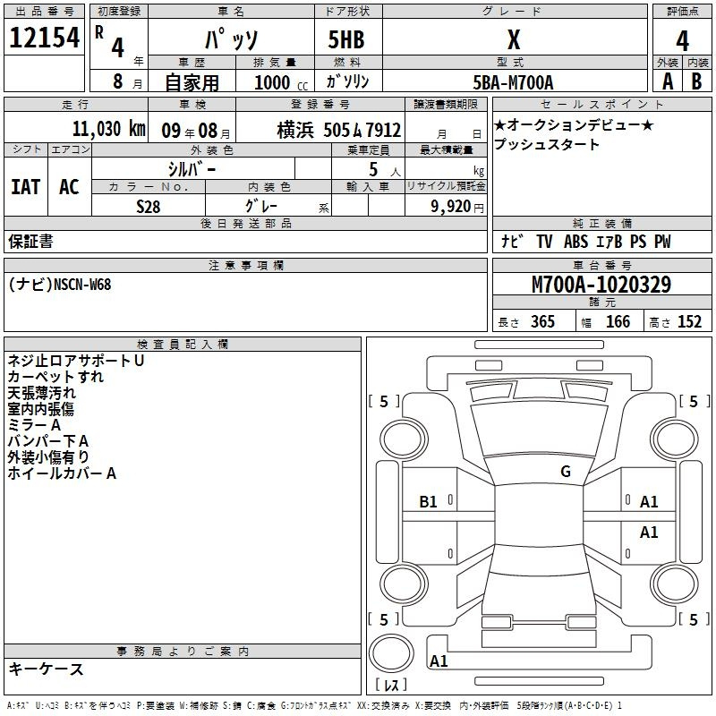 Аукционный лист TOYOTA PASSO 2022