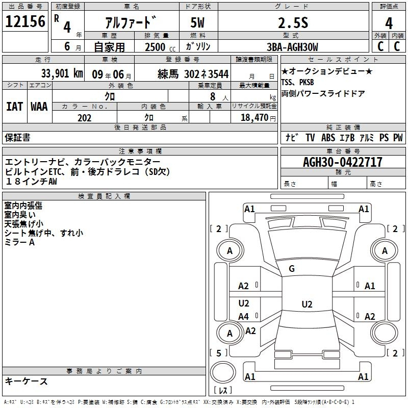 Аукционный лист TOYOTA ALPHARD 2022