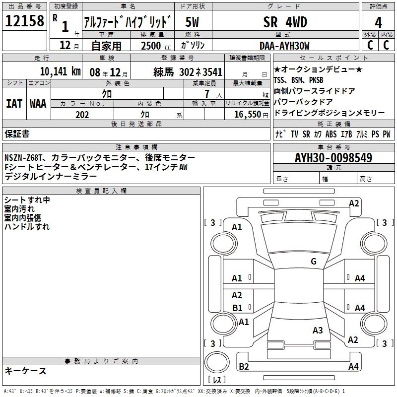Аукционный лист TOYOTA ALPHARD 2019