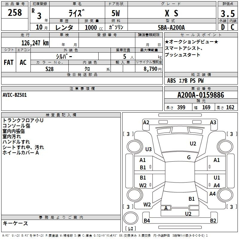 Аукционный лист TOYOTA RAIZE 2021