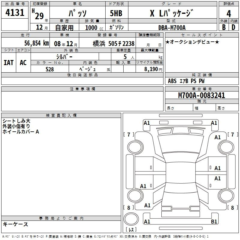 Аукционный лист TOYOTA PASSO 2017
