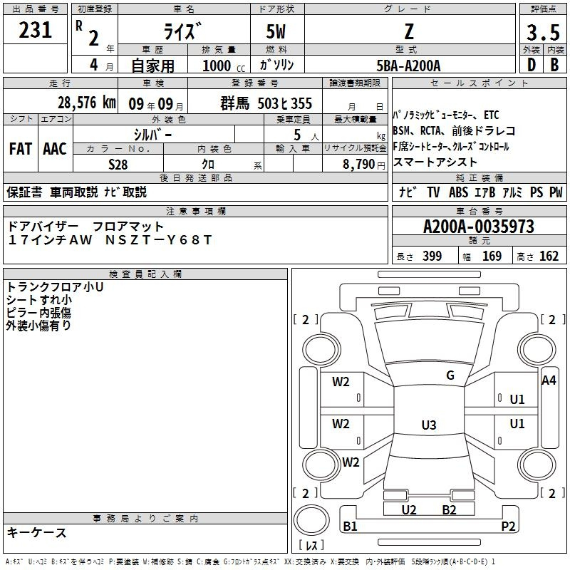 Аукционный лист TOYOTA RAIZE 2020