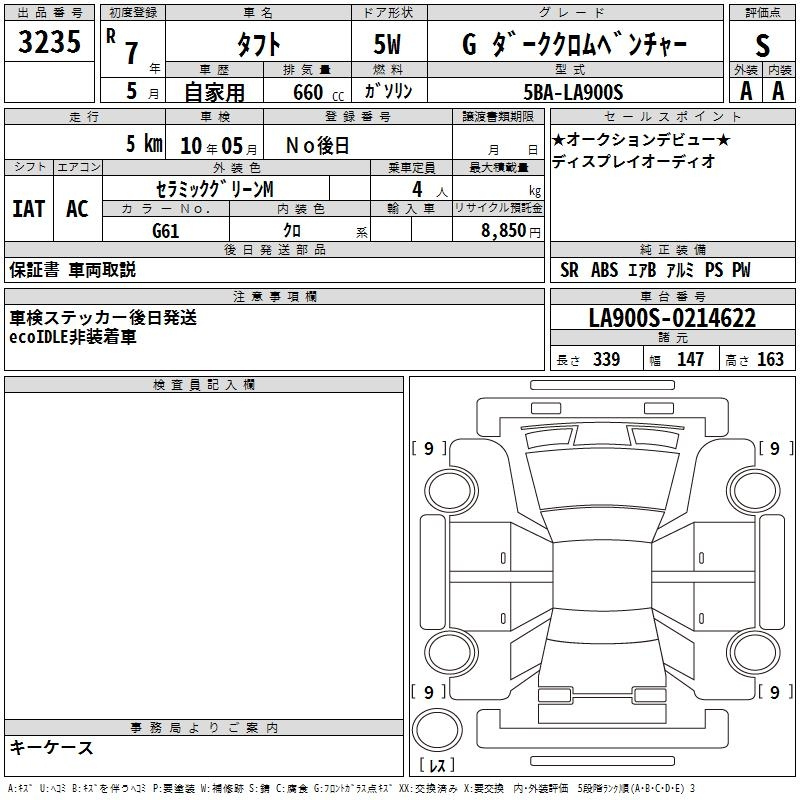 Аукционный лист DAIHATSU TAFT 2025
