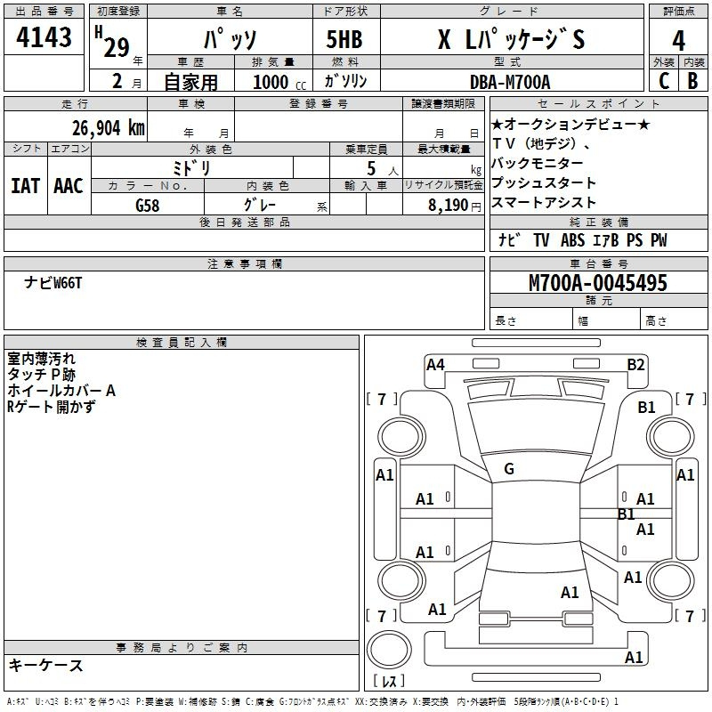 Аукционный лист TOYOTA PASSO 2017