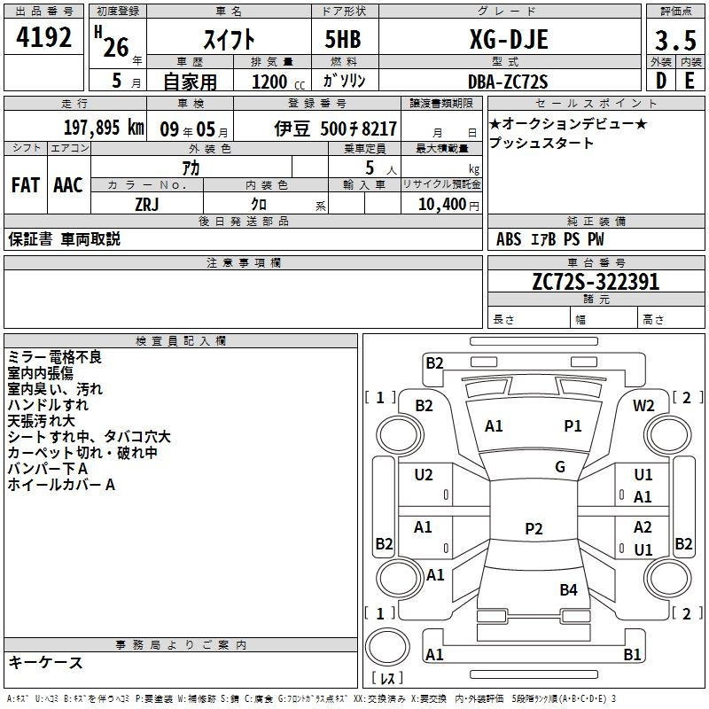 Аукционный лист SUZUKI SWIFT 2014