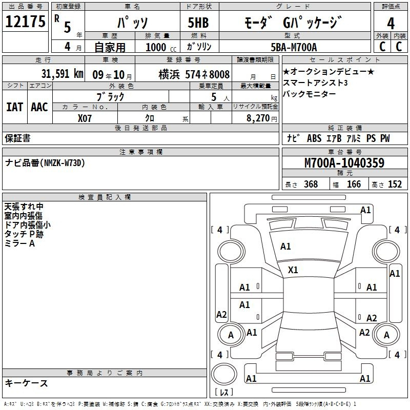 Аукционный лист TOYOTA PASSO 2023