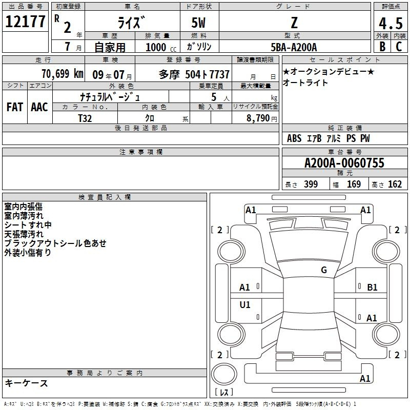 Аукционный лист TOYOTA RAIZE 2020