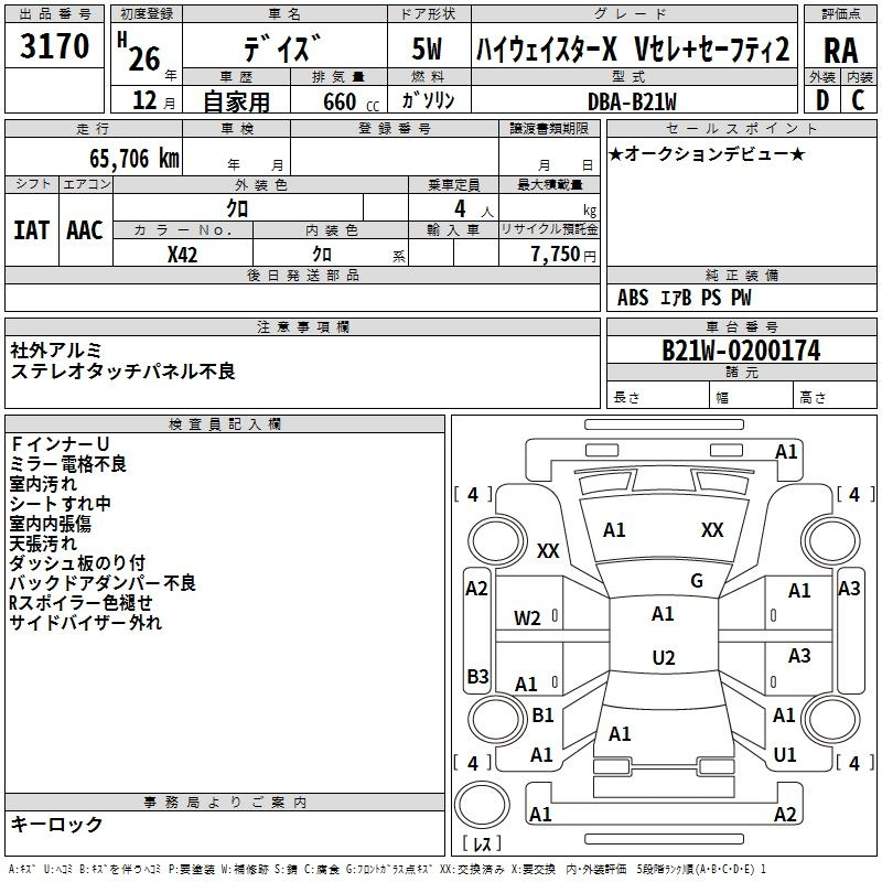 Аукционный лист NISSAN DAYZ 2014