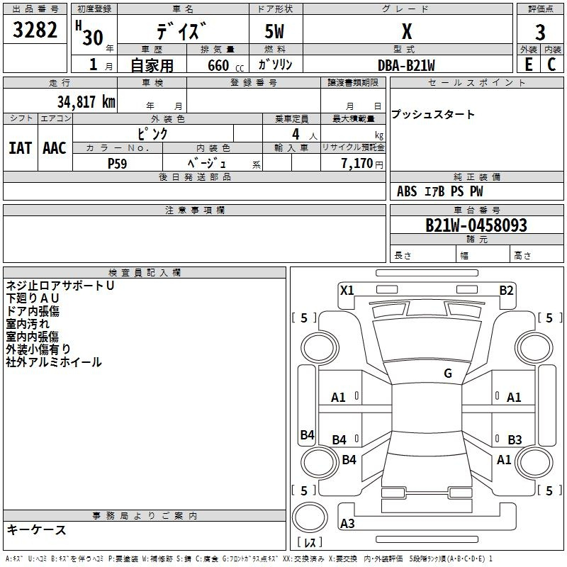 Аукционный лист NISSAN DAYZ 2018
