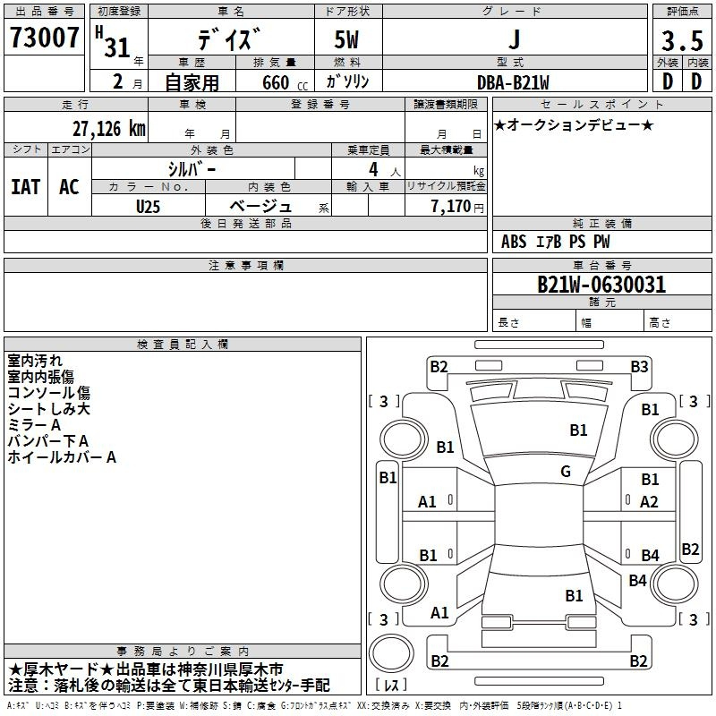 Аукционный лист NISSAN DAYZ 2019