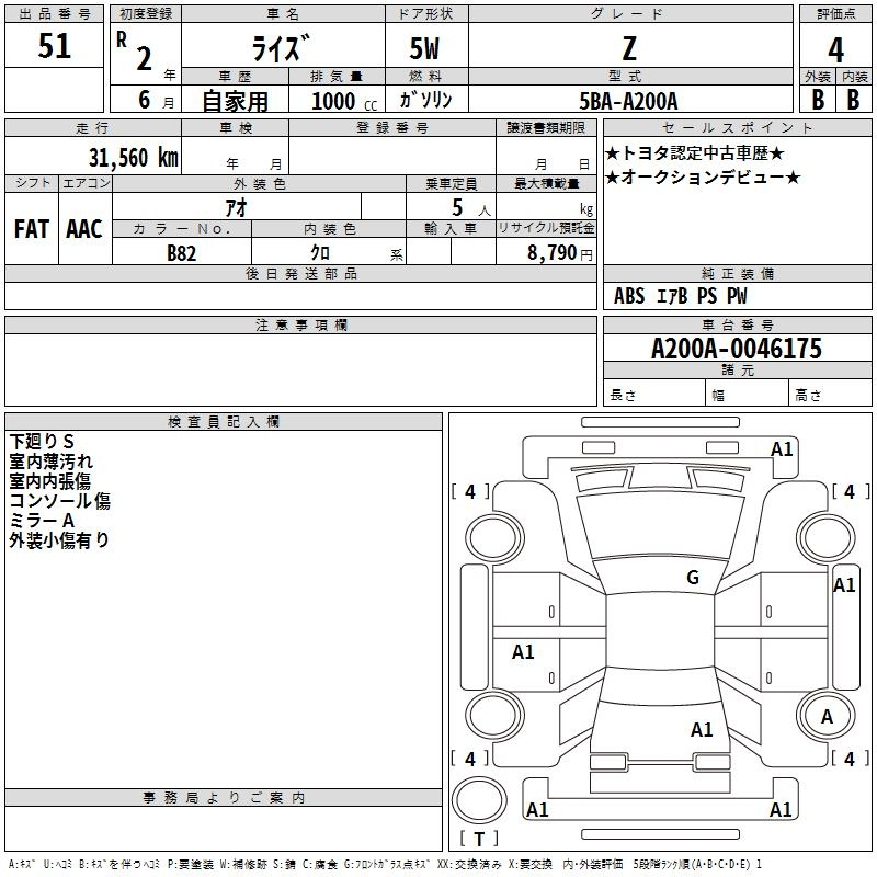 Аукционный лист TOYOTA RAIZE 2020