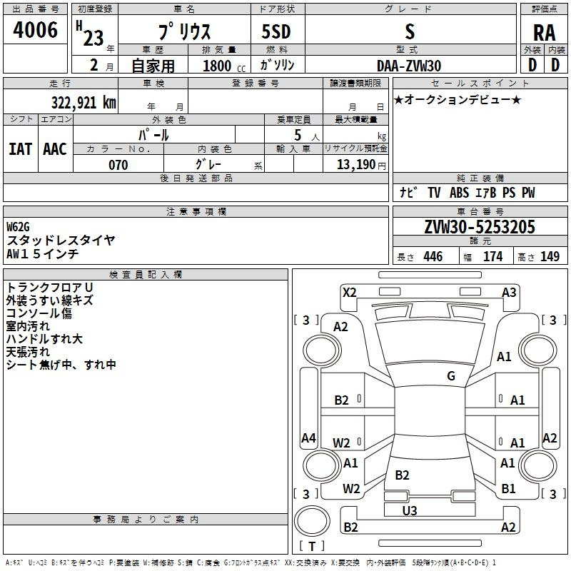 Аукционный лист TOYOTA PRIUS 2011