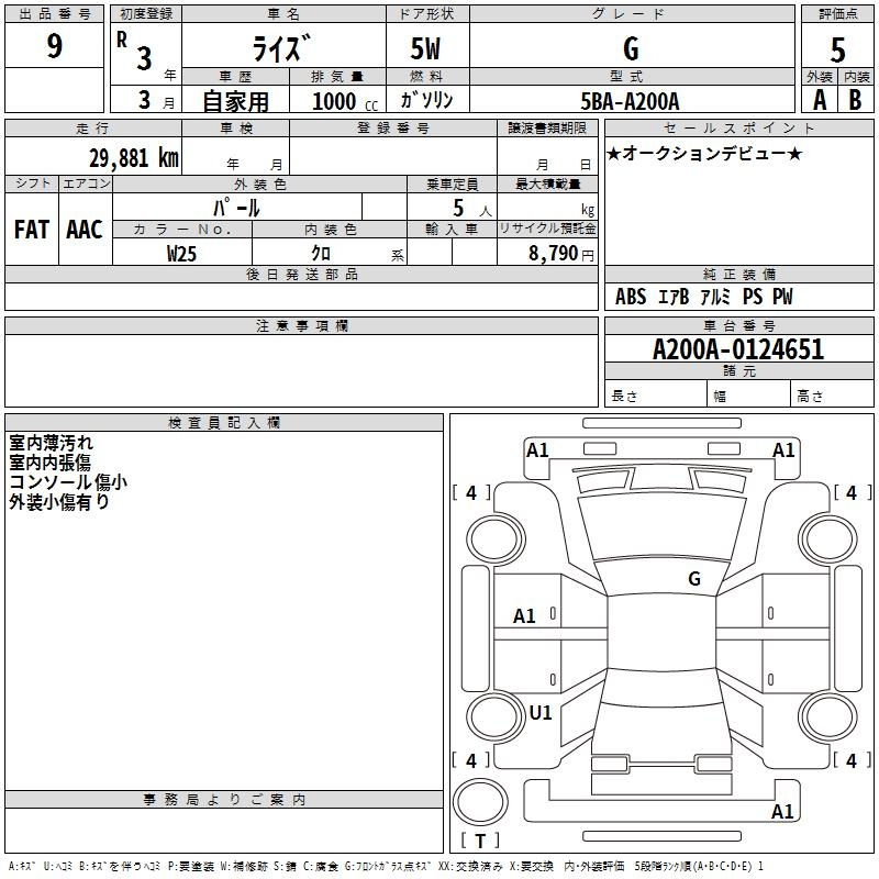 Аукционный лист TOYOTA RAIZE 2021