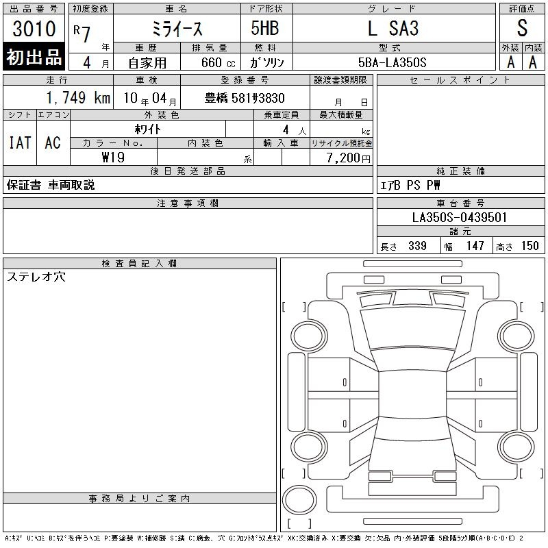 Аукционный лист DAIHATSU MIRA E S 2025