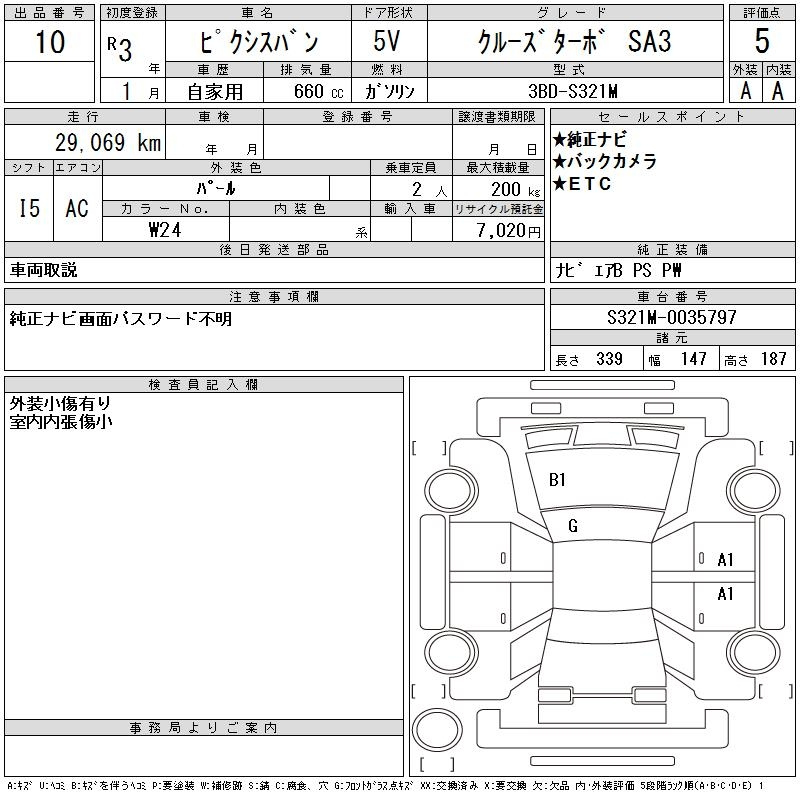 Аукционный лист TOYOTA PIXIS VAN 2021