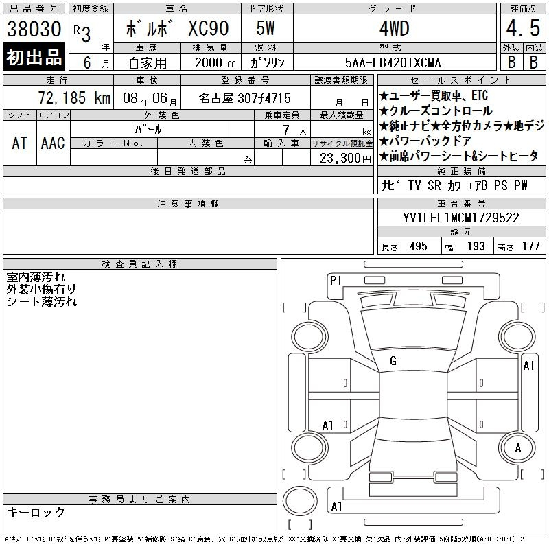 Аукционный лист VOLVO XC90 2021