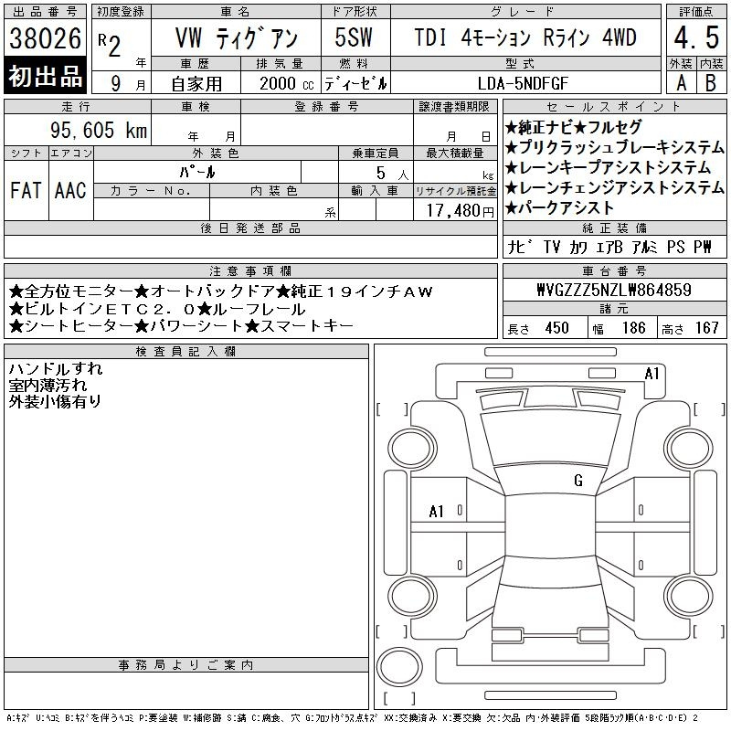 Аукционный лист VOLKSWAGEN TIGUAN 2020