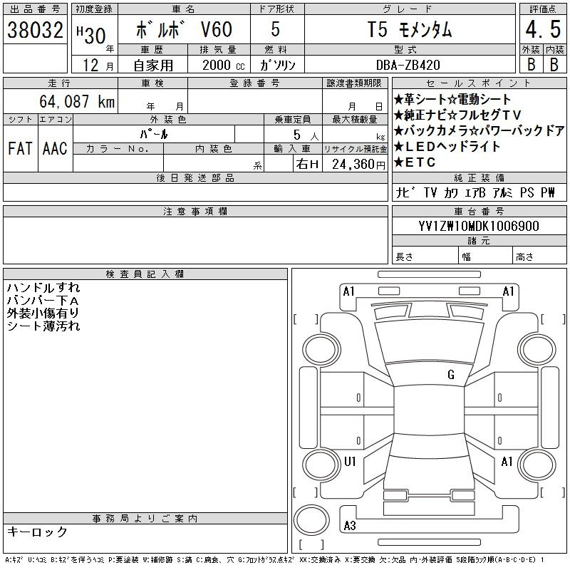 Аукционный лист VOLVO V60 2018