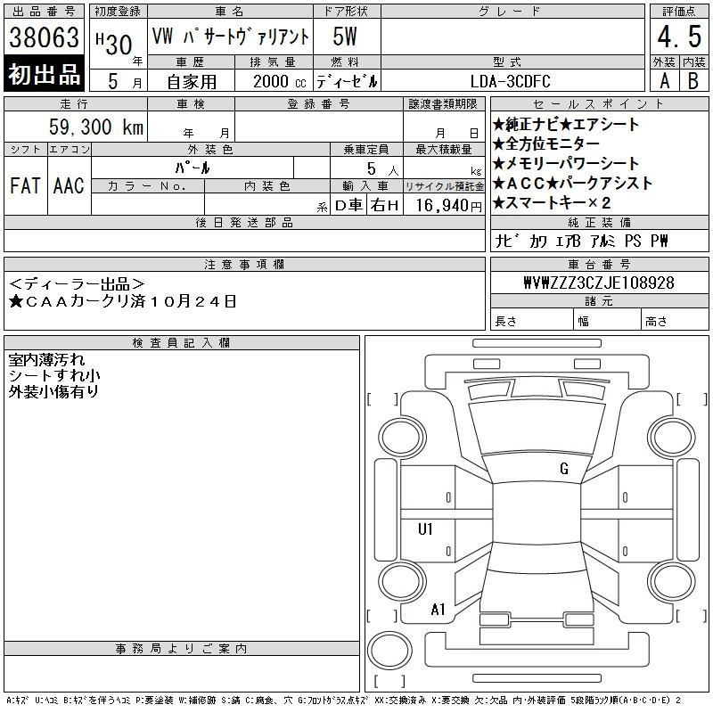 Аукционный лист VOLKSWAGEN PASSAT VARIANT 2018