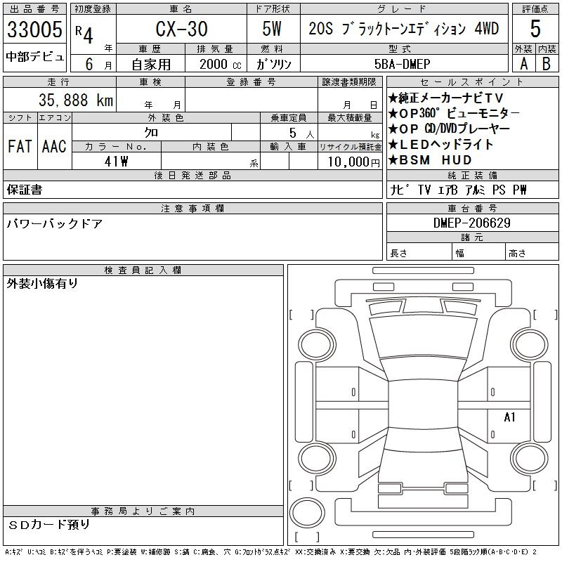 Аукционный лист MAZDA CX-30 2022